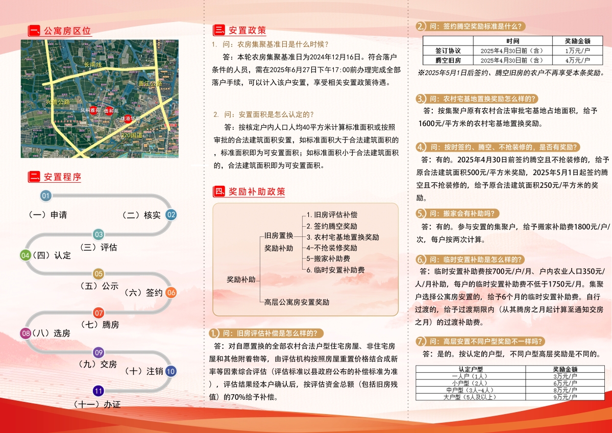 2024農房集聚宣傳折頁1.jpg